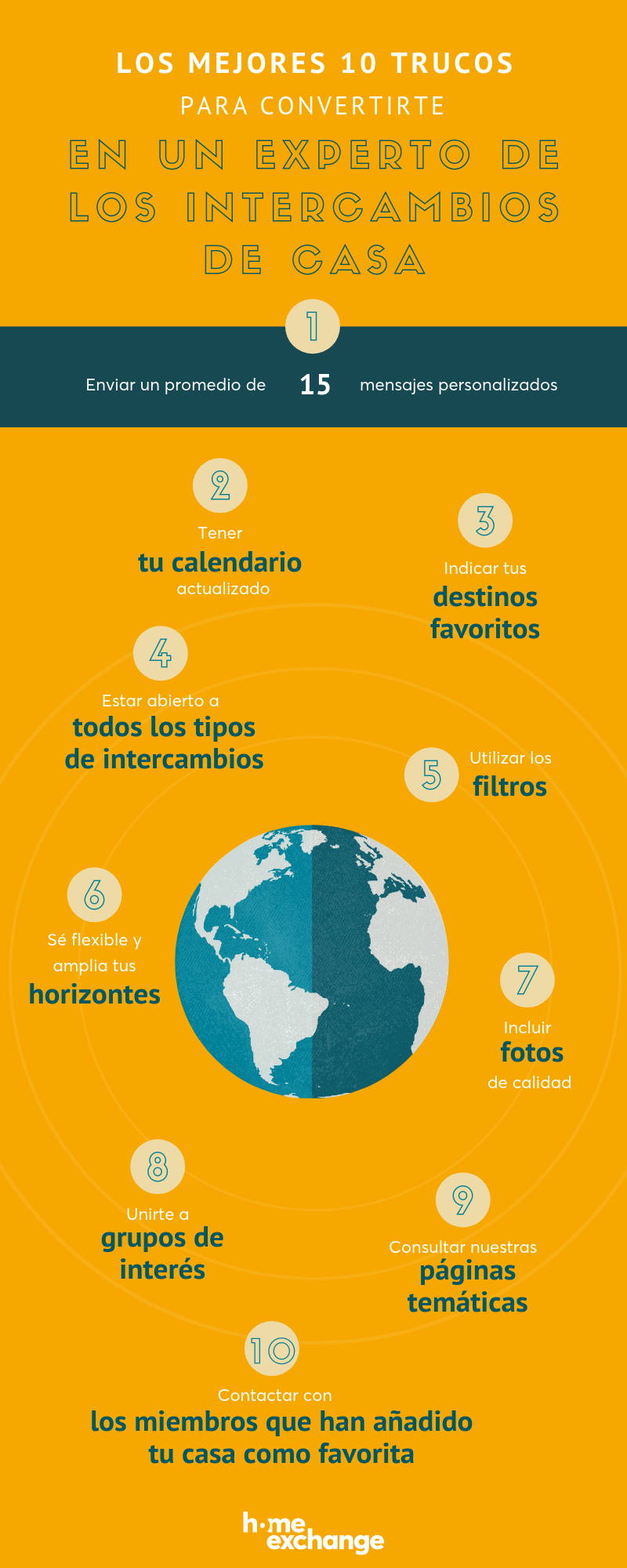 los 10 mejors trucos para encontrar un intercambio de casa